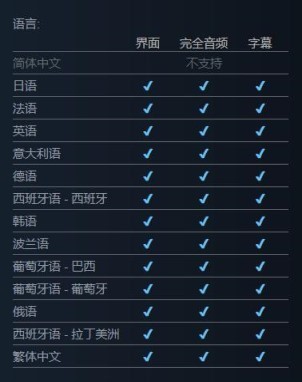 《守望先锋2》Steam页面更新 添加简体中文支持！