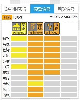 广东人尽快到室内躲避