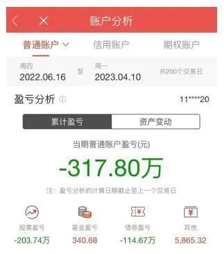 大V代粉丝炒股从336万亏到剩18万