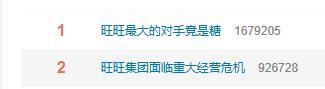 旺旺发文感谢网友支招 减糖呼声高