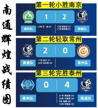 苏超的6个精彩看点 散装江苏的魅力对决