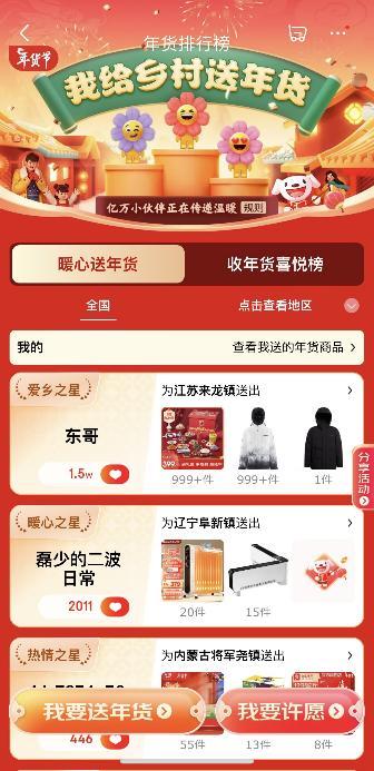 刘强东给老家发年货了 ！为宿迁老家光明村送出2600余份年货大礼包