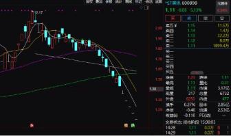 连续12个交易日市值低于5亿元，黄光裕旗下*ST美讯触发市值退市