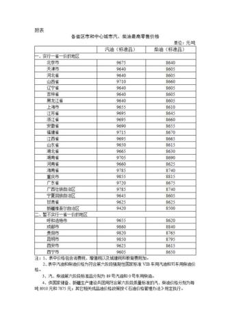 成品油价创16个月以来最大涨幅 调价后用油成本增加