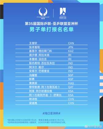 海口亚洲杯国乒阵容 单打明星齐聚椰城