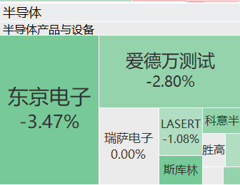 韩国综合指数跌超6% 股市跳水引发熔断