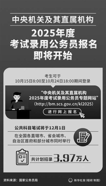 国考招生规模刷新历史新高 应届生占比超7成