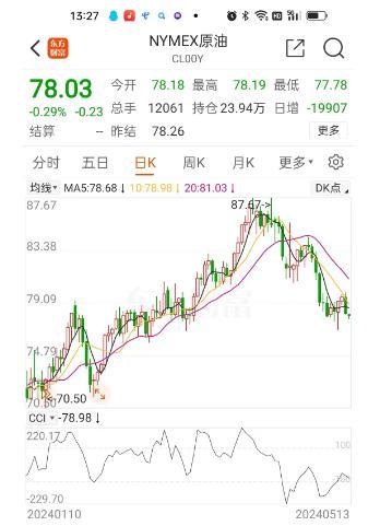 加满一箱油或省10元