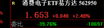 物理AI站上产业风口