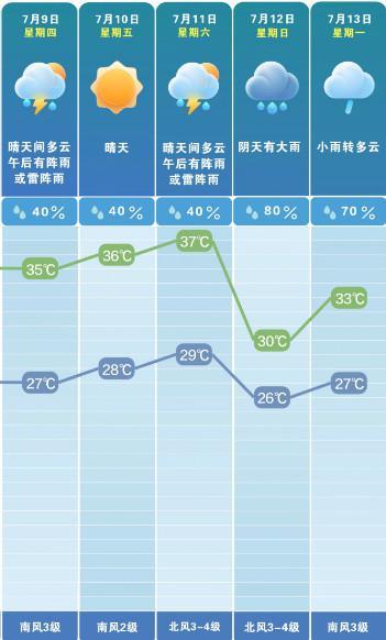 台风“巴威”11日晚起影响湖南