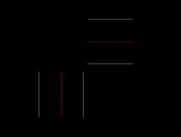 cad倒角命令怎么用