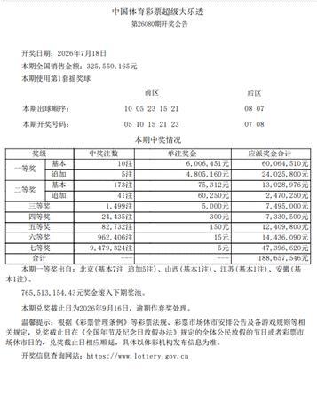 男子中奖5400万号码竟是捡到的