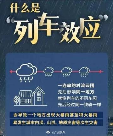 警惕！“摩羯”走雨未停，广东一男子因这个举动住进ICU 螺旋雨带慎行