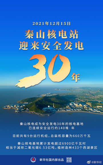 权威快报丨秦山核电站安全发电30年