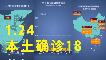 本轮疫情动态地图：其中新疆6例北京5例
