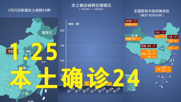 本轮疫情动态地图：其中北京报告14例