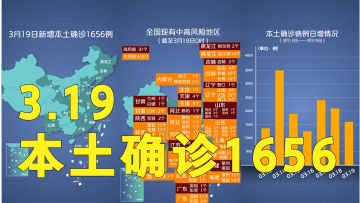 本轮疫情动态地图：3月19日本土确诊1656例