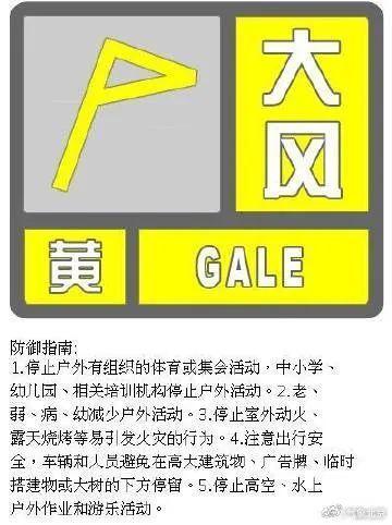 入冬以來最強(qiáng)冷空氣抵京 大風(fēng)黃色和持續(xù)低溫藍(lán)色雙預(yù)警齊發(fā) 氣溫驟降需防寒