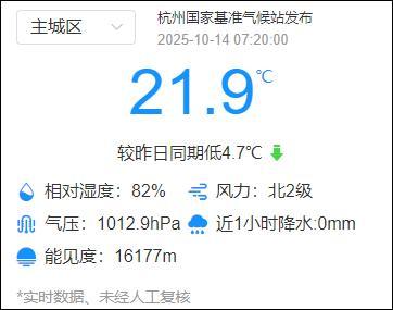 杭州你冷得让我陌生 终于降温了
