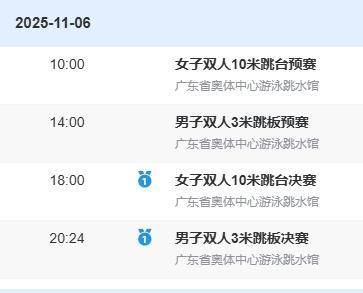 全红婵将再次与王卫联手带伤出战，取得佳绩
