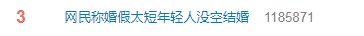婚假太短没空结婚?江西增加15天,安徽延长10天!