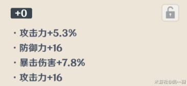 原神公子的武器和圣遗物搭配方法攻略 原神圣遗物怎么选择速刷升级好