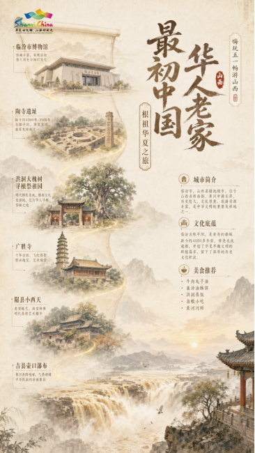“嗨玩五一 畅游山西”山西城市旅行指南发布