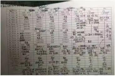 考研人数暴跌36万，背后真相曝光