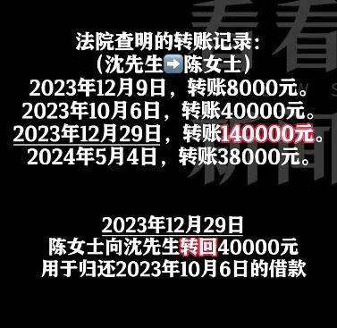 丈夫出轨妻子闺蜜 妻子离婚并维权 法院支持返还转账款