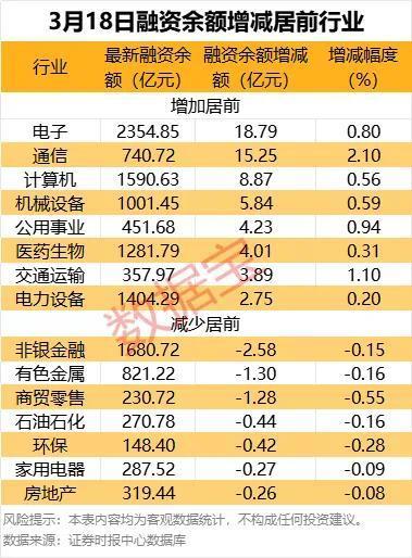 電力股異動,，漲停潮來了,？綠色電力證書政策助力