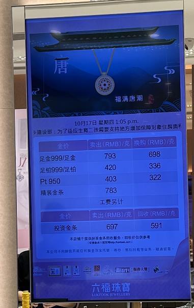 金价还会继续大涨吗 创历史新高