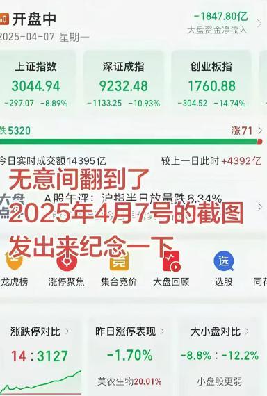 A股明天怎么走 市场仍在筑底