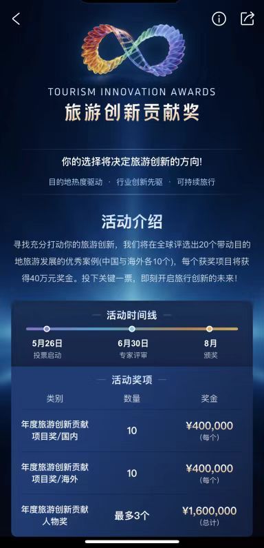 长安十二时辰与大唐不夜城上榜携程创新基金全球百大提名案例