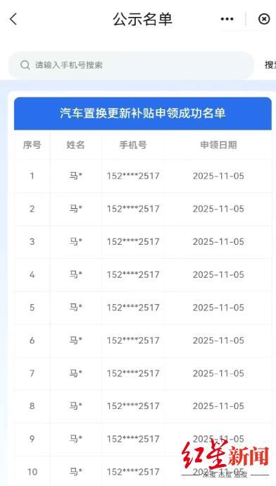 93张补贴券疑被同一人抢到