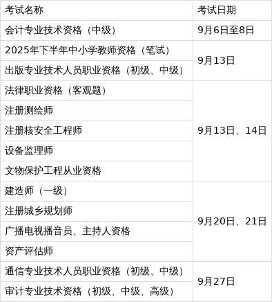 9月这些考试时间定了 考证时间表来啦