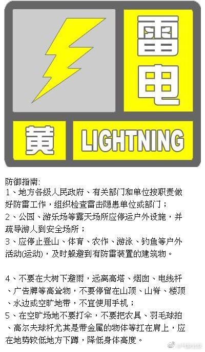 北京日内第二次发布雷电黄色预警！局地7级大风+冰雹
