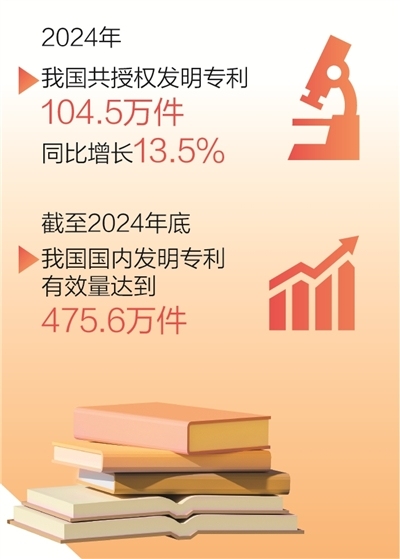 4组数据折射中国经济活力与韧性 数字背后的经济全景图