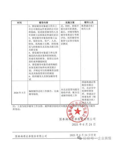 北京博铭斯科技有限公司被罚1.5万元，系多维联合集团关联企业 消防安全违规受罚