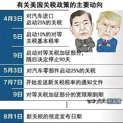 蔡暢：日本手上的這幾張牌,，哪一張都不好打