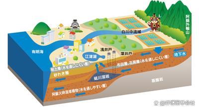 日本熊本地震后半导体供应链恢复如何 关键工厂逐步复产