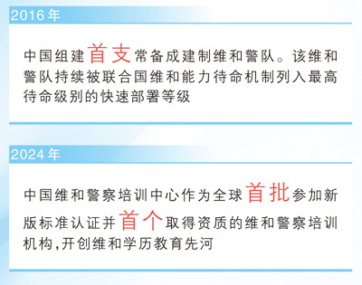 中国警察参加联合国维和行动25周年！