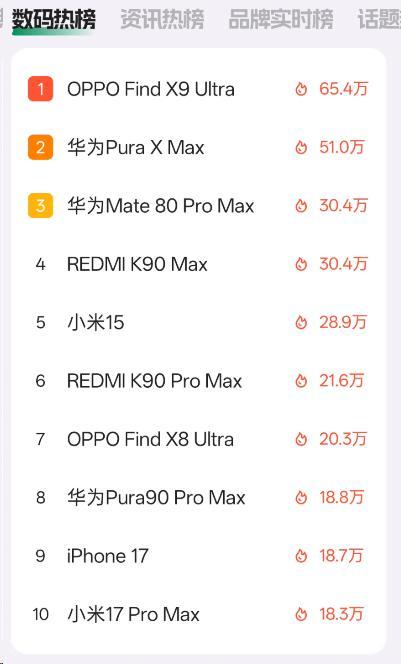 小米这次的瓜，有点大啊 
