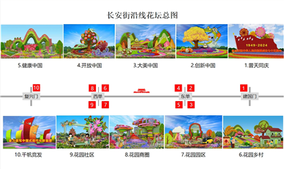 细节满满！今年国庆花卉布置方案公布