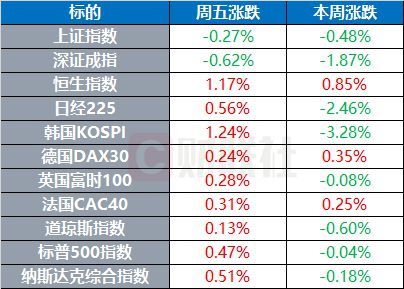 特朗普要求美国司法部赔偿1亿美元