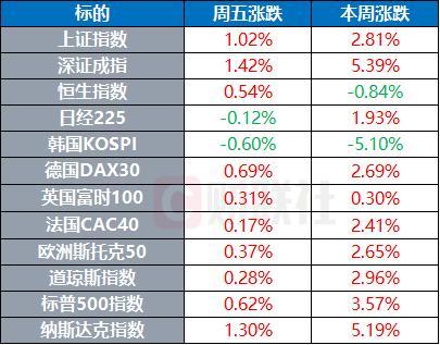 特朗普继续推进解雇美联储理事