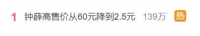 从60元降到2.5元！知名品牌跳楼式降价，很多人经常吃…