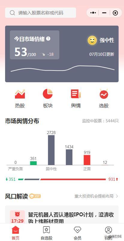 多只銀行股年內(nèi)收益超35% 狂歡背后的冷思考