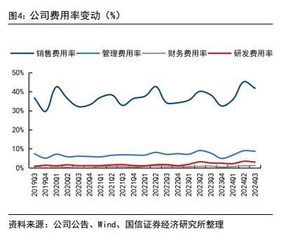 扣非凈利下降近六成后,，燒錢開“大店”能救太平鳥？