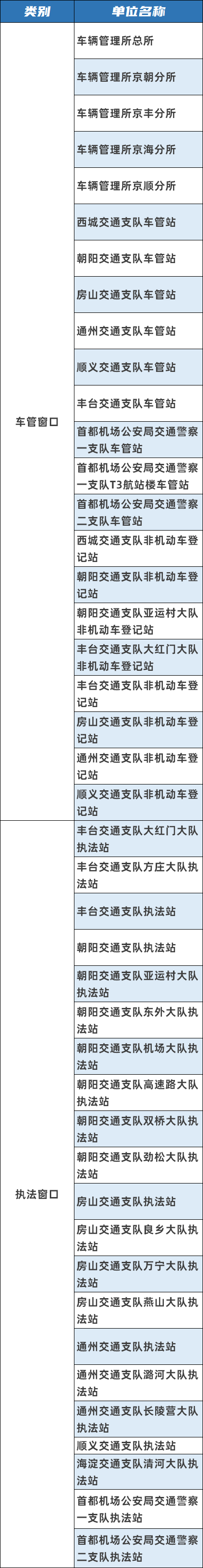 外交部：中方不能同意台湾地区参加今年世卫大会 - PHL63t - PeraPlay.Org 百度热点快讯