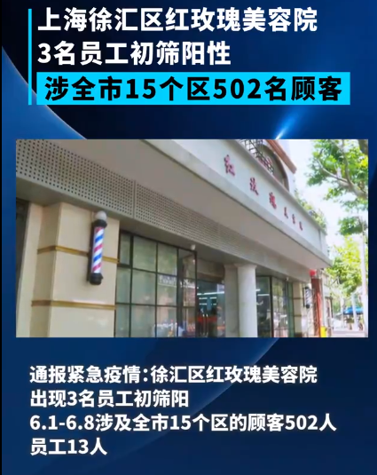 上海一美容院员工阳性 涉502名顾客